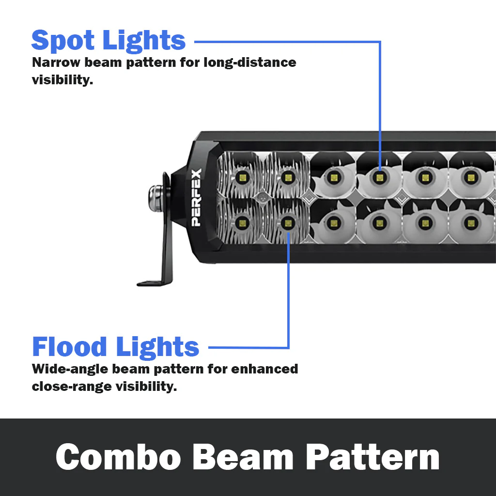 Signature Series PRO 10-Inch LED Light Bar // Dual Row - Image 7